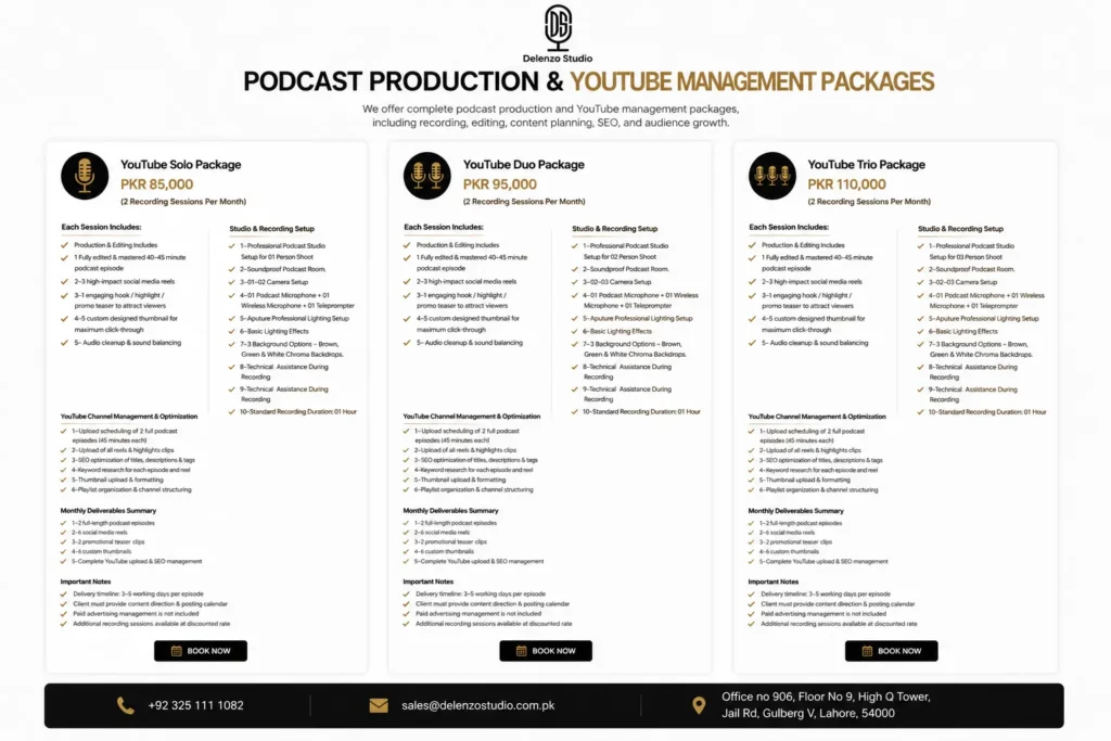 YOUTUBE MANAGEMENT PACKAGE