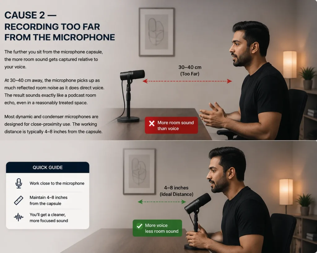 A podcaster sitting too far away from his microphone, which increases room noise and causes a podcast echo.