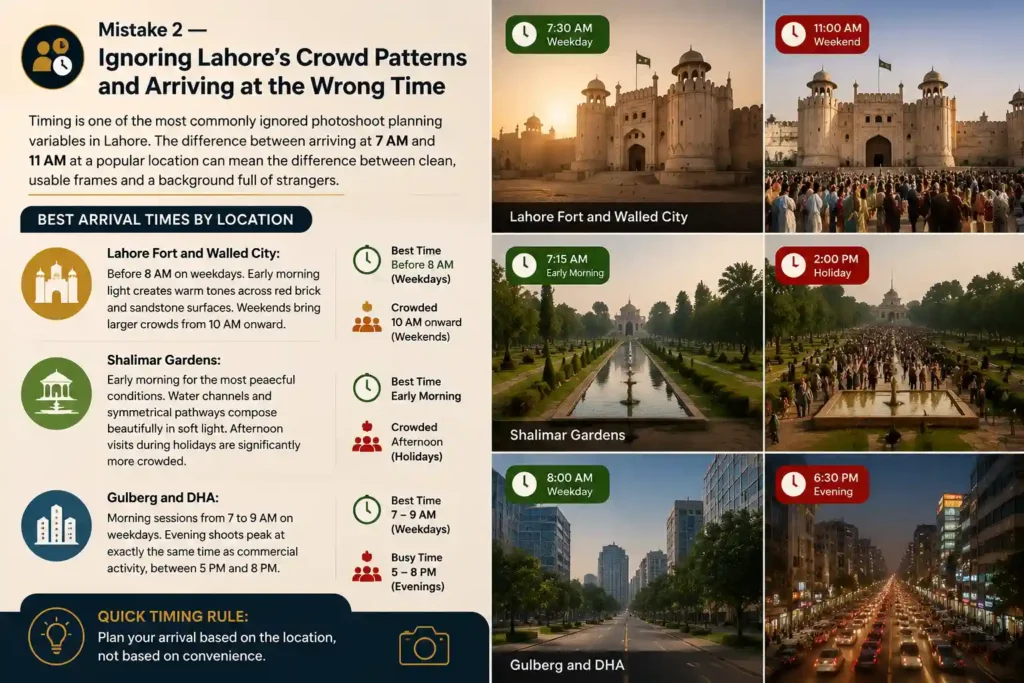 An early morning heritage photoshoot in Lahore avoiding crowds, planned by Delenzo Studio to highlight the best outdoor photoshoot locations.