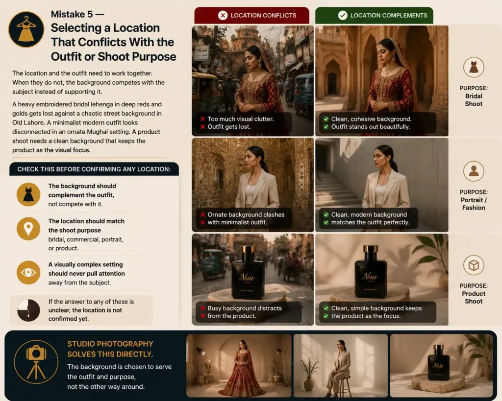 A visual guide by Delenzo Studio illustrating how to match your outfit with specific photoshoot locations in Lahore to avoid visual conflicts.